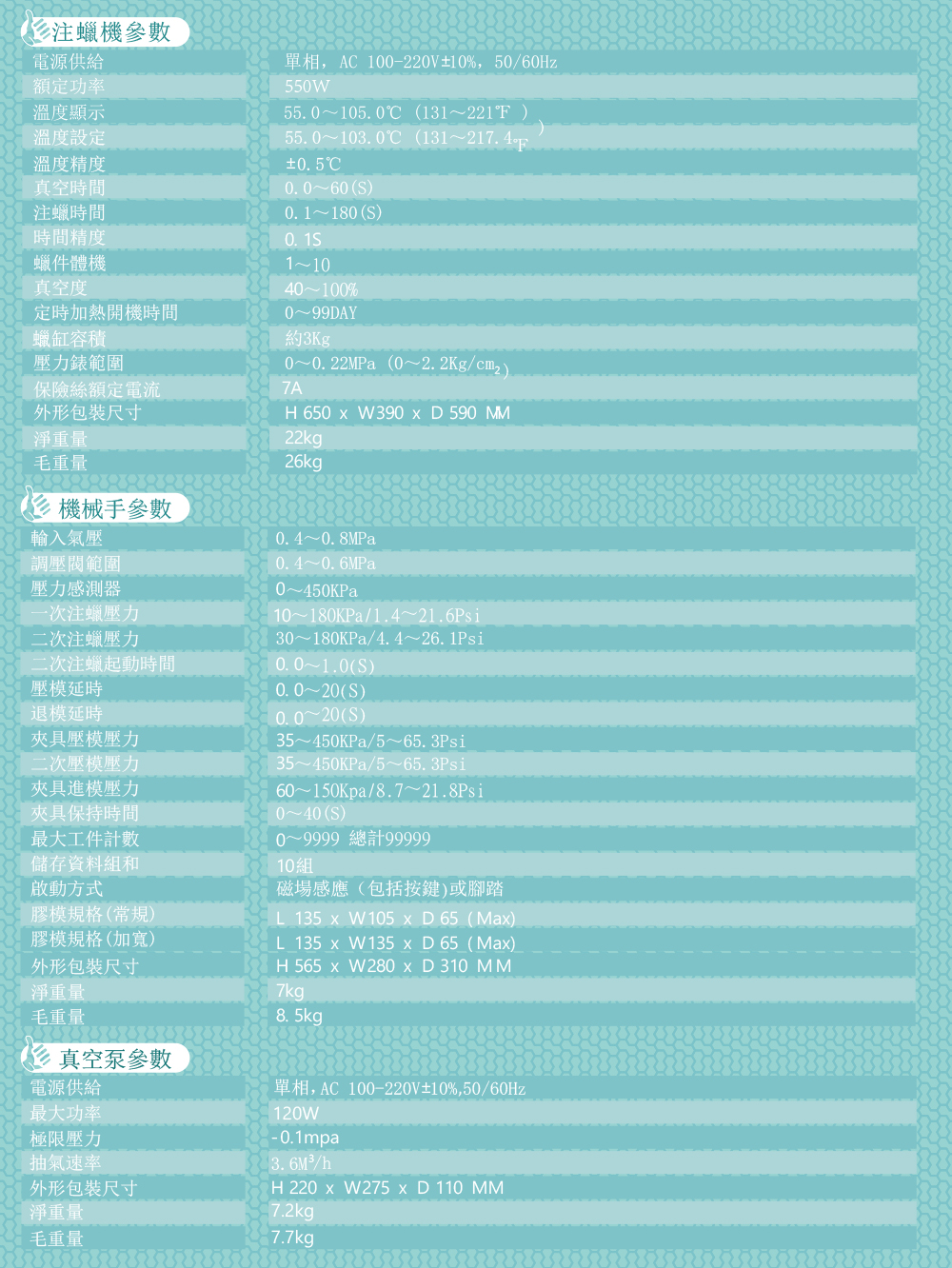 4a1a2b4bd494acefa0d77cdae7993543.jpg 荣誉版PRO参数.jpg