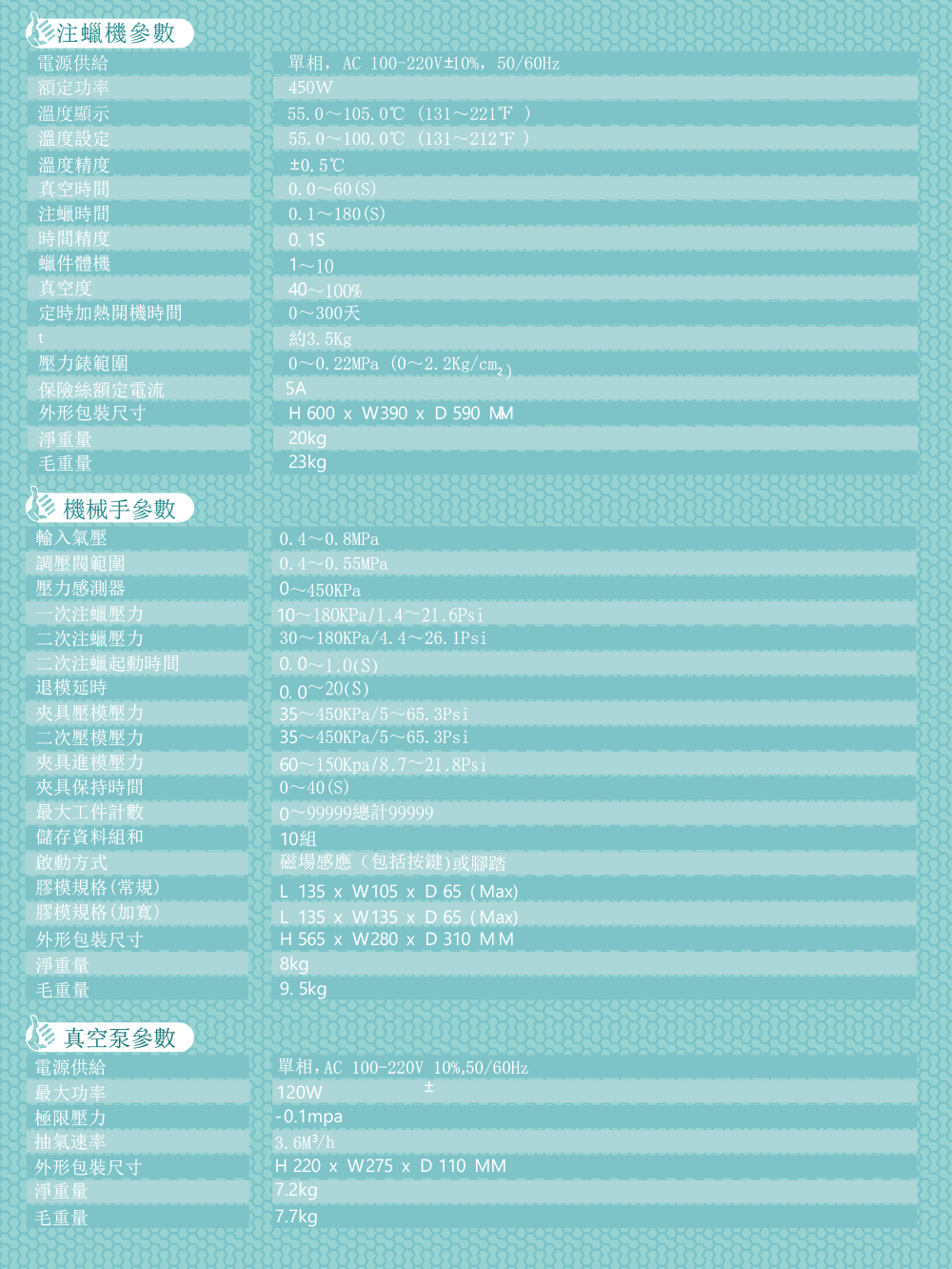 83bc08186ca3eac3ab673d016ebbf231.jpg 荣誉版参数.jpg